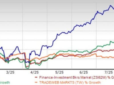 Robinhood Luncurkan Pasar Prediksi Sepak Bola, Buka Peluang Investasi Baru