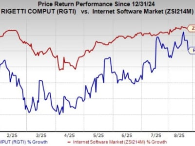 Rigetti Computing Raih Kemajuan Teknologi Chiplet untuk Komputer Kuantum Masa Depan