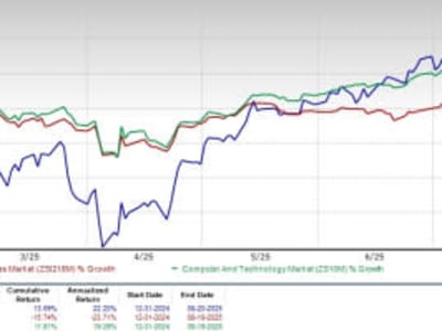 Vertiv Dominasi Pasar Pusat Data AI dengan Inovasi dan Tantangan Kompetitif