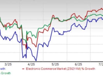 Amazon Perkuat Posisi AI di Asia-Pasifik Lewat Kemitraan Strategis dengan Startup Korea