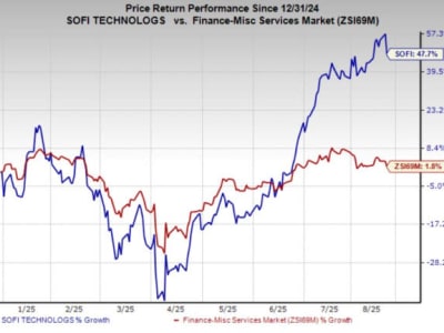SoFi Tunjukkan Pertumbuhan Pesat 2025 dan Tantang Pesaing Fintech Besar