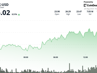 LINK Tembus Rp 427.57 ribu ($26) , Menunjukkan Kekuatan Terbaik di Pasar Kripto