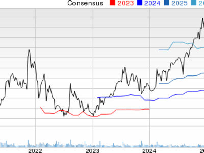 The Trade Desk Tumbuh Pesat di CTV, Namun Tantangan Makro dan Kompetisi Meningkat