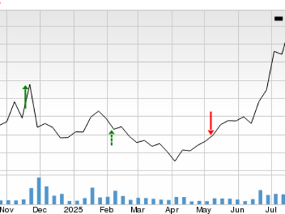 Coherent Corp Lebih Menjanjikan Dibanding Symbotic untuk Investasi Teknologi