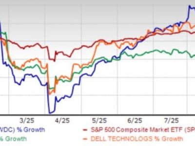 Tiga Pemain Utama Penyimpanan Data AI yang Siap Mendulang Untung Besar