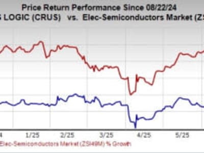 Kemitraan Cirrus Logic dan GlobalFoundries Tingkatkan Teknologi Semikonduktor Canggih