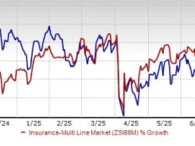 Assurant Perkuat Kerjasama dengan Holman untuk Perluas Bisnis Otomotif Global