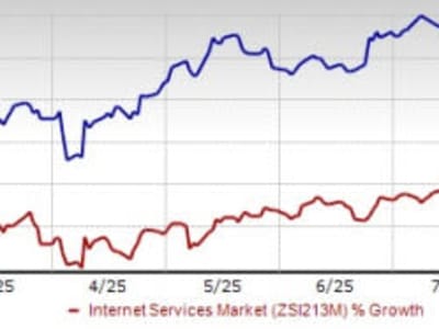 Uber Perkuat Layanan Delivery dengan Kemitraan Baru Retail di AS