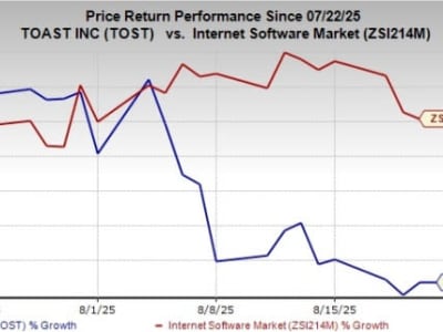 Toast, Inc. Tumbuh Cepat di Pasar Restoran tapi Hadapi Risiko Besar