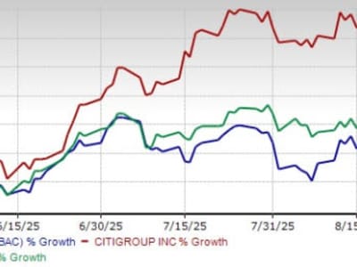 Bank of America dan Erica: Mentransformasi Layanan Perbankan Digital dengan AI Canggih