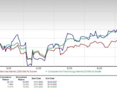 Pertumbuhan Subscription Shopify Dorong Kinerja Positif di Tengah Persaingan Sengit