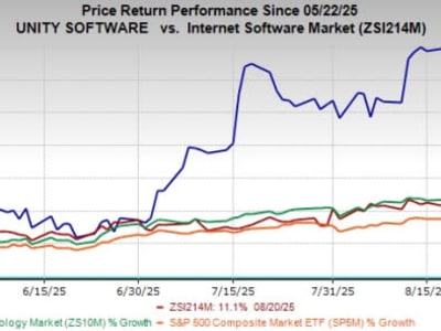 Unity dan Globant Bersatu Perkuat Teknologi 3D Real-Time di Berbagai Industri