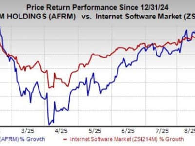 Pertumbuhan Affirm di BNPL: Transaksi Naik, Tantangan Kredit Menanti