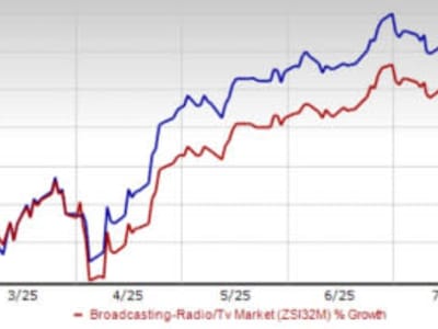 Netflix Pimpin Pertumbuhan Streaming di Asia-Pasifik dengan Konten Lokal