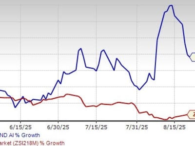 Pertumbuhan Pesat SoundHound di Restoran Cepat Saji dengan Teknologi AI