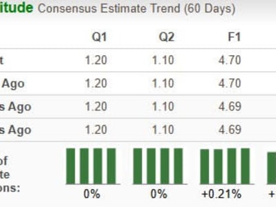 Bandingkan AT&T dan Verizon: Siapa Lebih Siap Kuasai Pasar 5G dan Fiber?