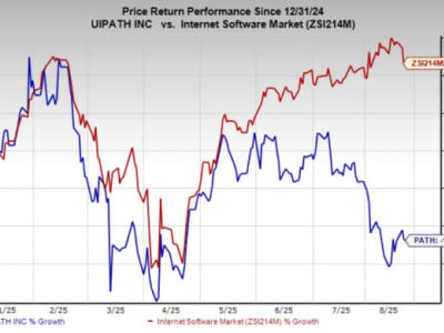 UiPath Tumbuh 2025 Dengan Platform Otomasi AI, Kinerja Saham Stabil