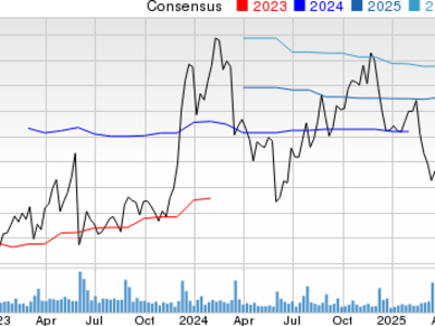 Okta vs SentinelOne: Siapa Pemimpin di Pasar Keamanan Siber AI Tahun 2025?