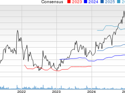 The Trade Desk Kokai: Inovasi AI Dorong Pertumbuhan dan Efisiensi Periklanan Programatik