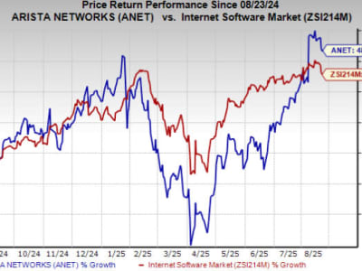 Arista Perkuat Solusi Jaringan dengan Akuisisi VeloCloud dan Teknologi AI