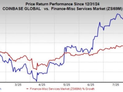 Strategi Akuisisi Coinbase Perkuat Posisi di Pasar Kripto Global