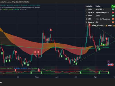 Dovish Powell Picu Ledakan Harga Bitcoin dan Altcoin, Pasar Crypto Bangkit Lagi