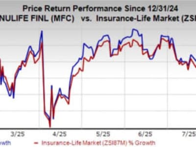 Manulife dan Centum Perkuat Kemitraan untuk Proteksi dan Tabungan Pensiun
