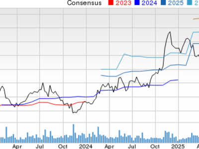Toast, Inc. Mengandalkan AI untuk Tingkatkan Profit dan Hadapi Persaingan Ketat