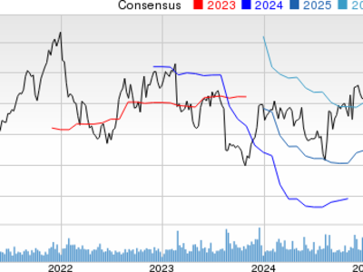Keysight Raih Sertifikasi Keamanan Tertinggi Untuk Perangkat IoT Silicon Labs