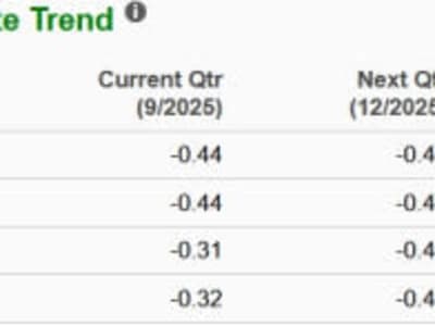 Roblox vs EA: Mana Saham Game yang Lebih Menjanjikan di Tahun 2025?