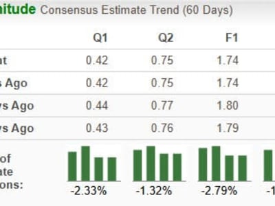 Pinterest vs Meta: Persaingan Ketat di Pasar Social Commerce Global