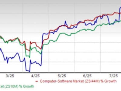 Pegasystems Tumbuh Pesat Berkat Bisnis Cloud, Hadapi Persaingan Berat Oracle dan Salesforce