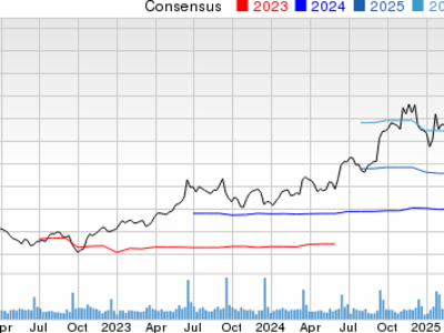 Oracle vs Alphabet: Siapa Jawara Investasi AI dan Cloud di 2025?