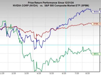 Nvidia dan Marvell: Dua Cerita Berbeda di Dunia Semikonduktor AI 2025