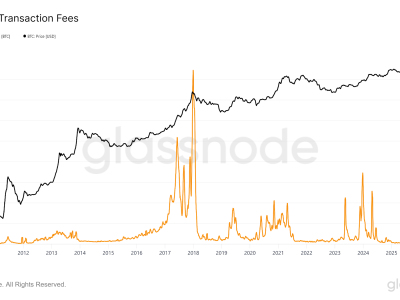 Bitcoin Tembus Rekor Tapi Aktivitas Di Blockchain Justru Meredup, Penambang Beralih ke AI