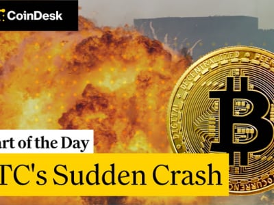 Flash Crash Bitcoin: Penjualan 24.000 BTC Menghapus Rally Setelah Pidato Fed Powell
