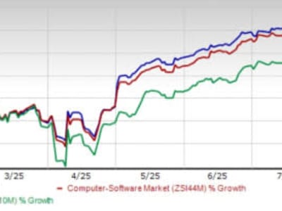 Strategi AI Microsoft yang Agresif Dorong Pertumbuhan Masa Depan