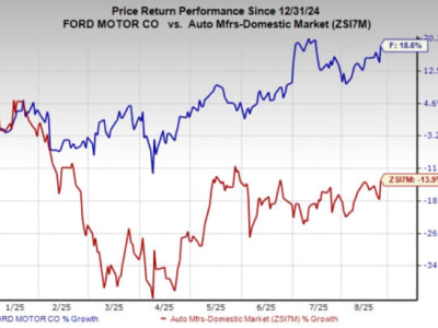 Ford Pro Jadi Mesin Pertumbuhan Utama Ford Dengan Strategi Layanan Unggul