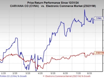 Strategi Carvana Dorong Pertumbuhan Penjualan Mobil 40% dengan Teknologi dan Ekspansi
