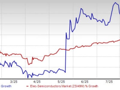 Navitas Siap Rebut Pasar Chip Daya AI 800 Volt yang Berkembang Pesat