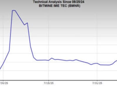 Penjualan Besar Bitcoin Whale Picu Turun Drastis Harga Bitcoin dan Ethereum