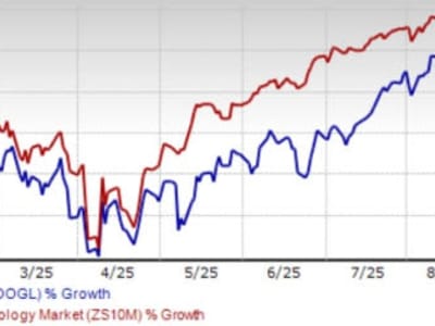 Ekspansi Pixel Alphabet Dorong Pertumbuhan Pendapatan Google Melawan Apple dan Garmin
