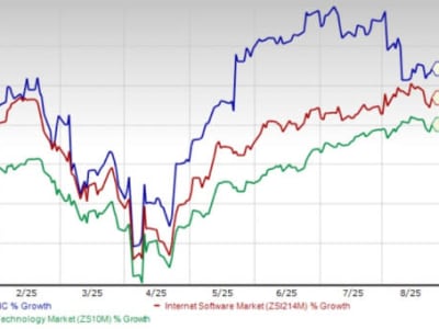 Snowflake dan Pertumbuhan Pasar Cloud Analytics yang Pesat di 2026