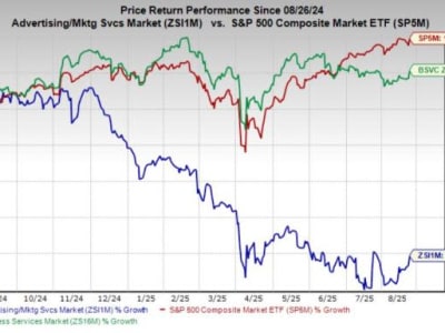 Strategi Digital dan Teknologi Mengangkat Industri Periklanan Pasca Pandemi