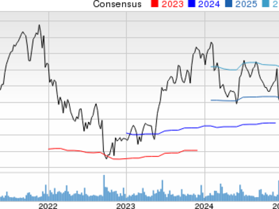 Adobe vs Pegasystems: Siapa Jawara Transformasi Digital Berbasis AI?