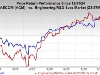 AECOM Perkuat Infrastruktur Inggris Dengan Proyek Besar Senilai £495 Juta