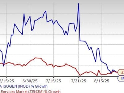 Innodata Naikkan Target Pertumbuhan di Dunia Kecerdasan Buatan yang Kompetitif