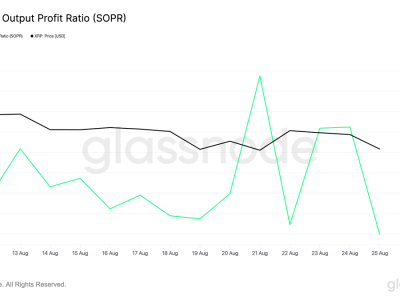 XRP Tunjukkan Kekuatan di Tengah Penurunan Bitcoin, Target Harga Meningkat
