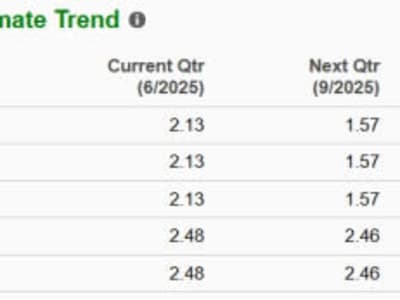 Alibaba Hadapi Tantangan Berat di Q1 Fiskal 2026: Deflasi dan Persaingan Merajalela