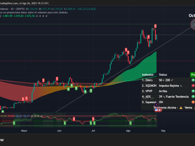 Ethereum Diprediksi Capai Harga 5.000 Dolar Meski Pasar Kripto Turun